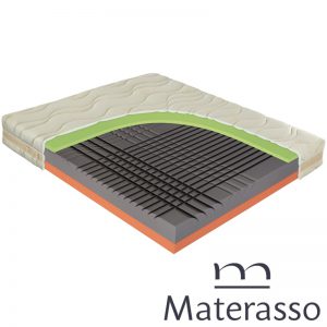 Materac piankowy Spinal Duo Materasso